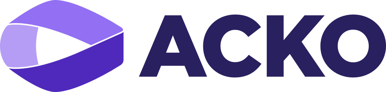 ACKO General Insuranc